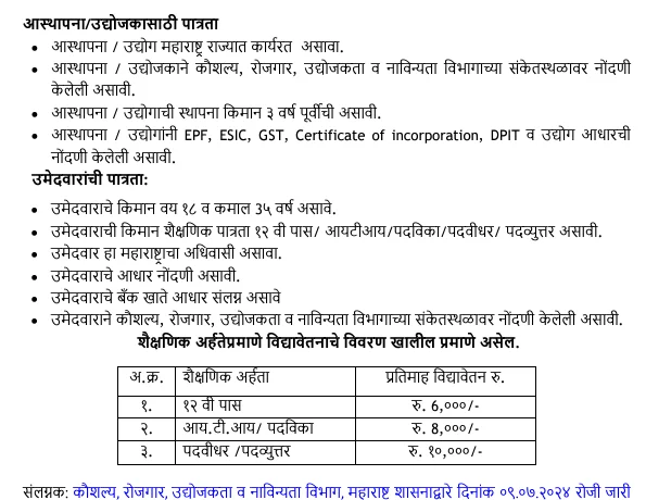 Maza Ladka bhau yojana